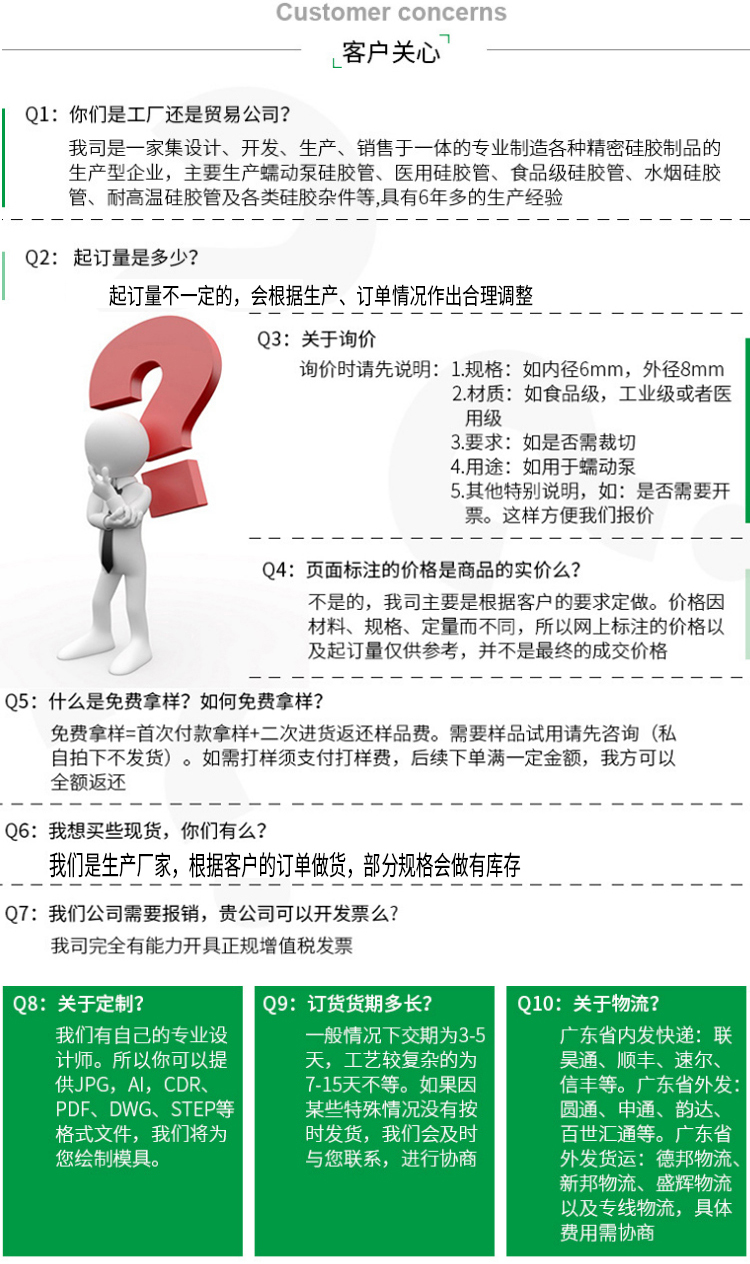 医用级硅胶管 客户疑问.jpg